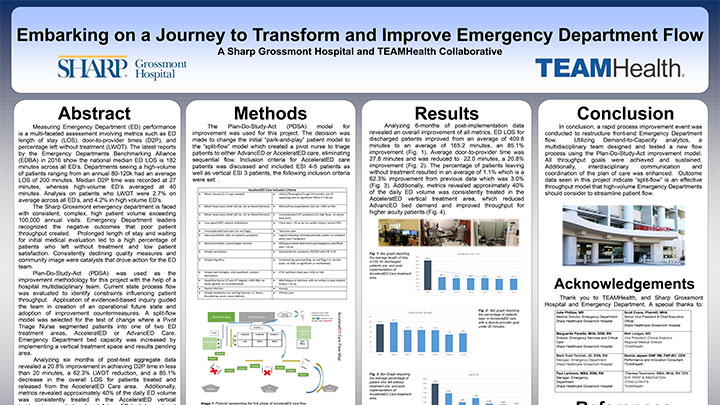 View Presentation